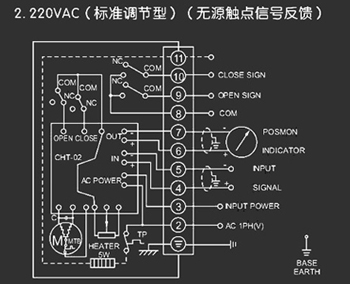220VAC標準調節型<a href='http://www.ytengpcb.com/Product/diefa/diandongdiefa/' target='_blank'>電動<a href='http://www.ytengpcb.com/Product/diefa/' target='_blank'>蝶閥</a></a>接線圖（